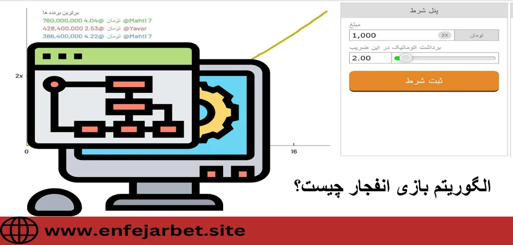 الگوریتم بازی انفجار چیست؟