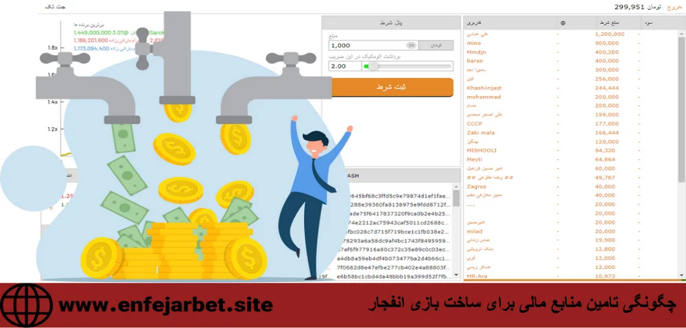 چگونگی تامین منابع مالی برای ساخت بازی انفجار