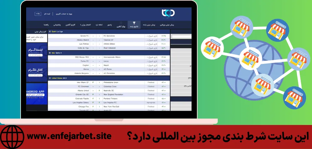 این سایت شرط بندی مجوز بین المللی دارد؟