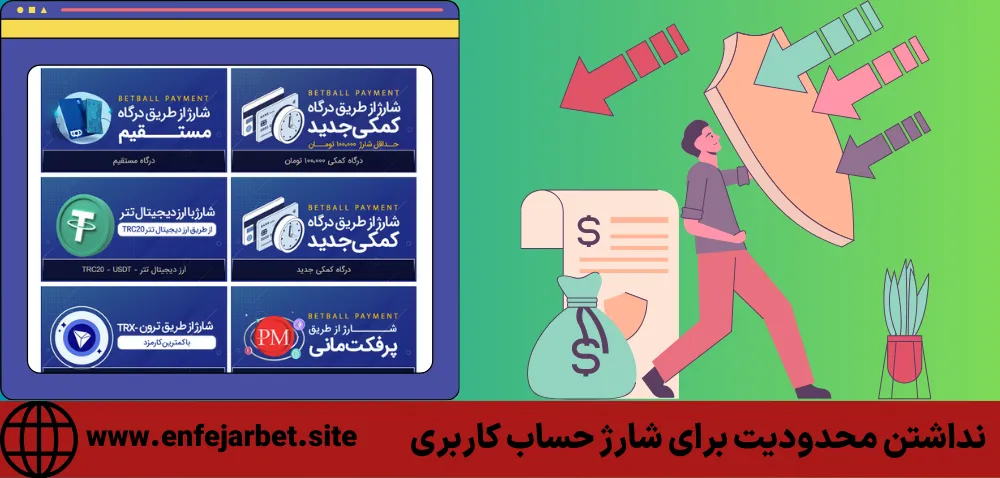 نداشتن محدودیت برای شارژ حساب کاربری