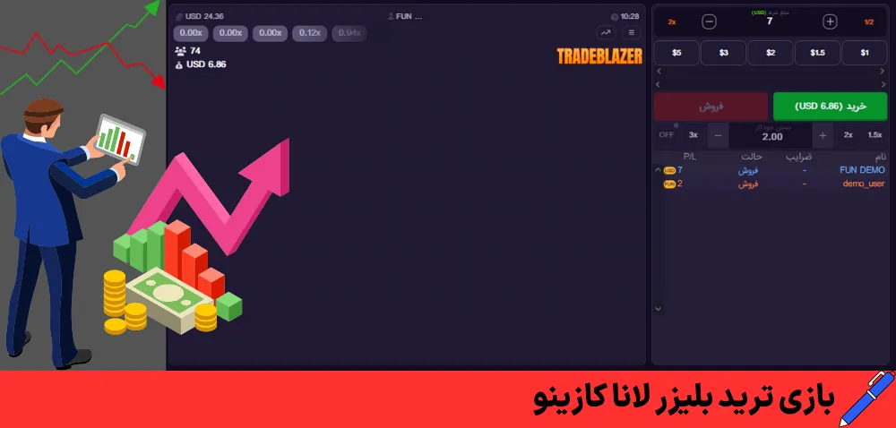 بازی ترید بلیزر لانا کازینو