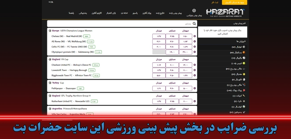 بررسی ضرایب در بخش پیش بینی ورزشی این سایت