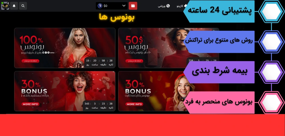 امکانات هف بت
